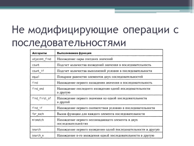 Не модифицирующие операции с последовательностями